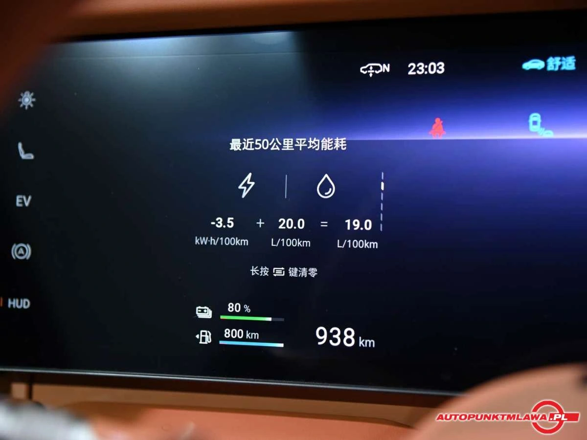 BYD Yangwang U8 - Zdjęcie 20