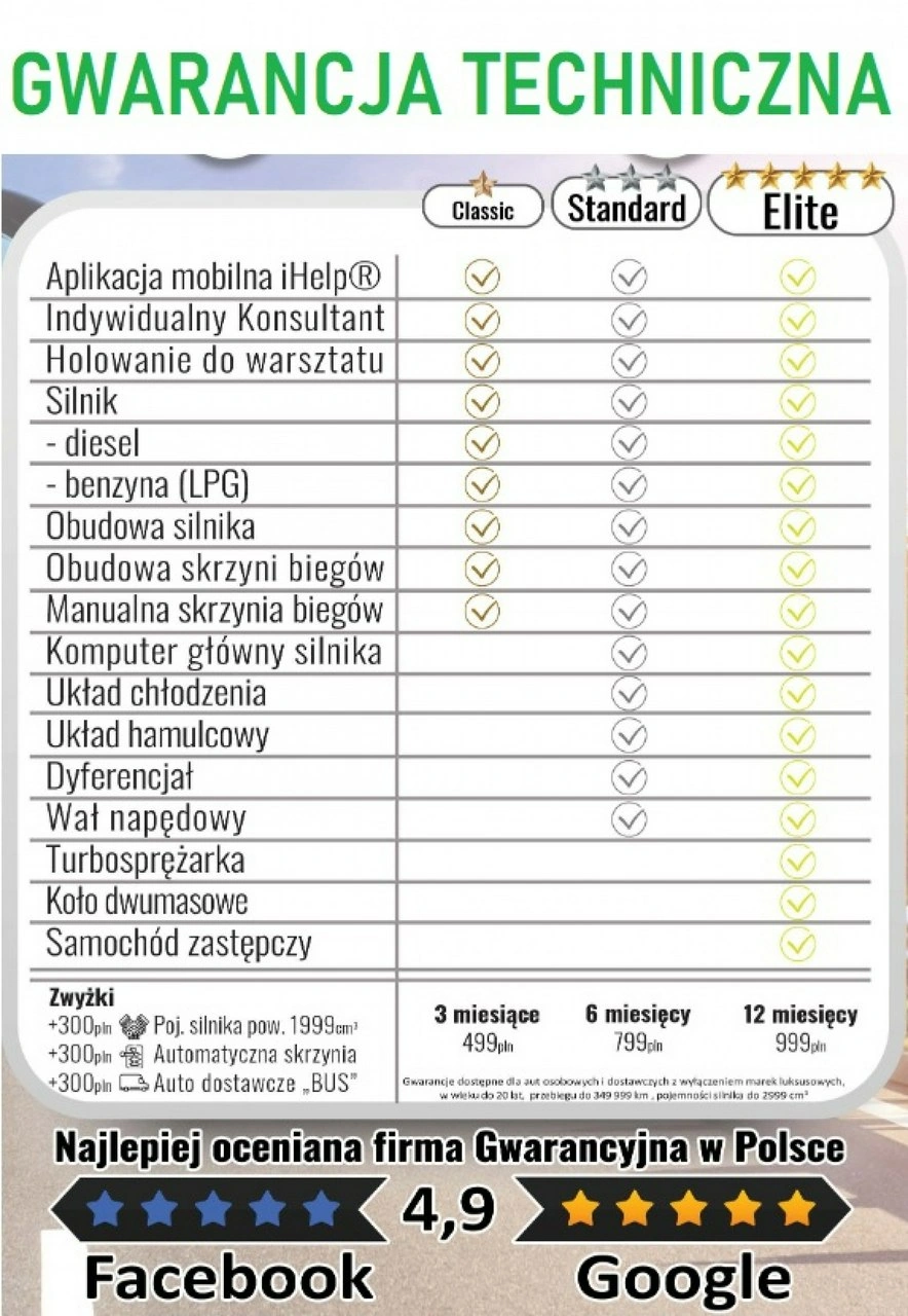 Audi Q5 - Zdjęcie 9