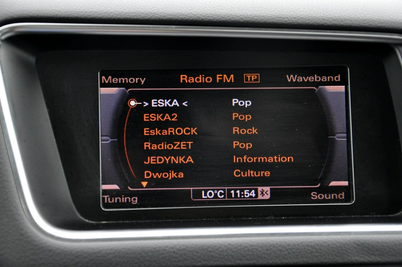 Audi Q5 - Zdjęcie 44