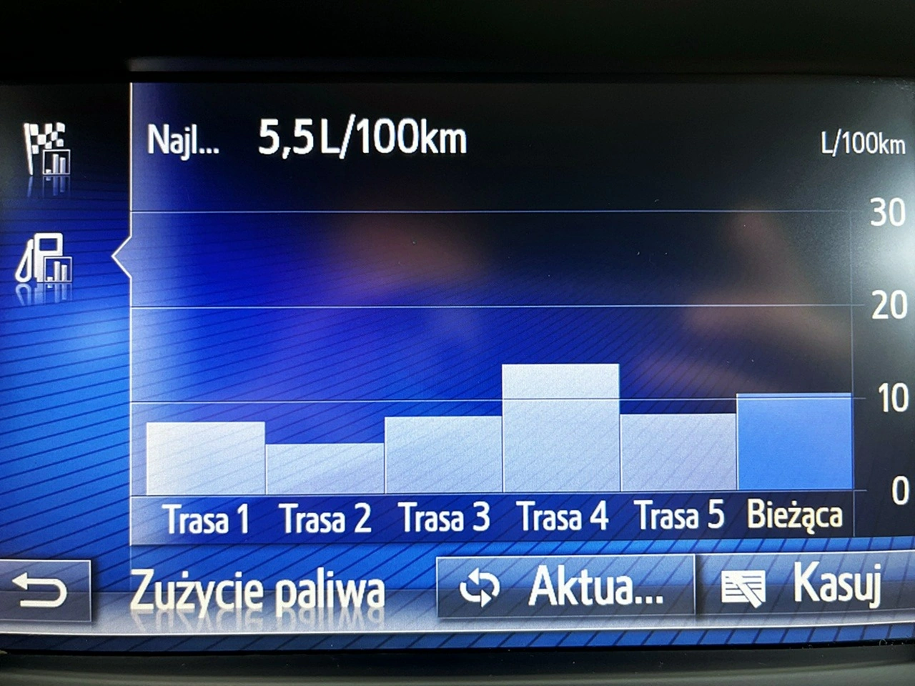 Toyota Avensis - Zdjęcie 25