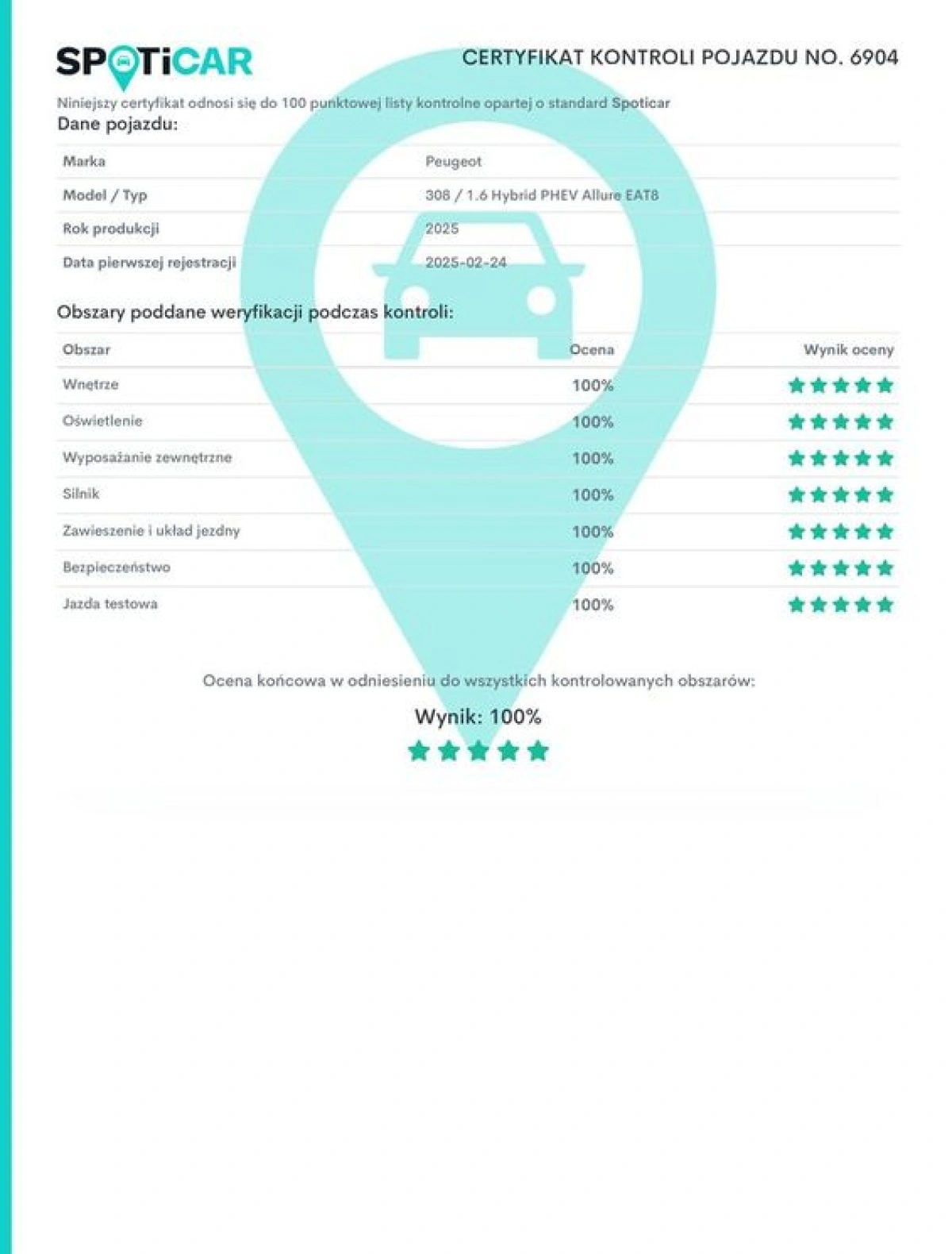 Peugeot 308 - Zdjęcie 32