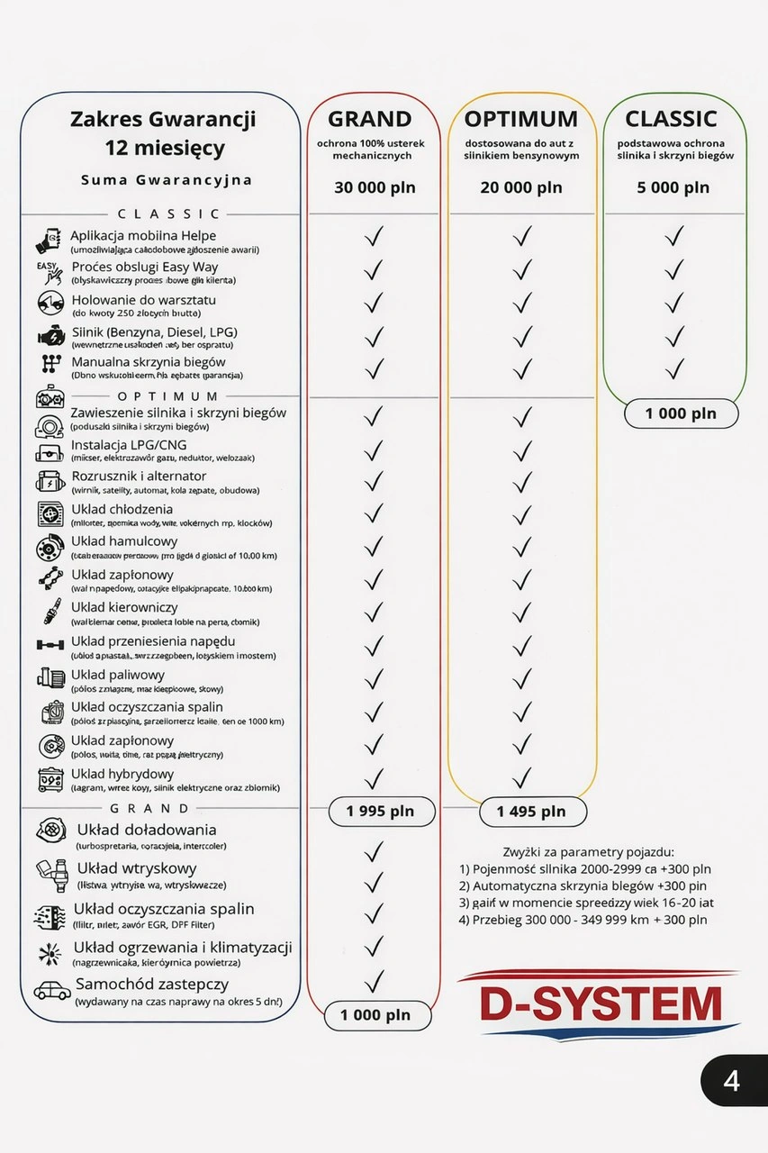 Volkswagen Passat Variant - Zdjęcie 5