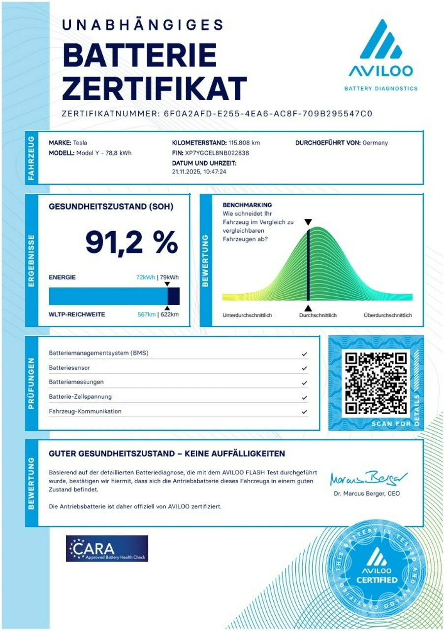 Tesla Y - Zdjęcie 36